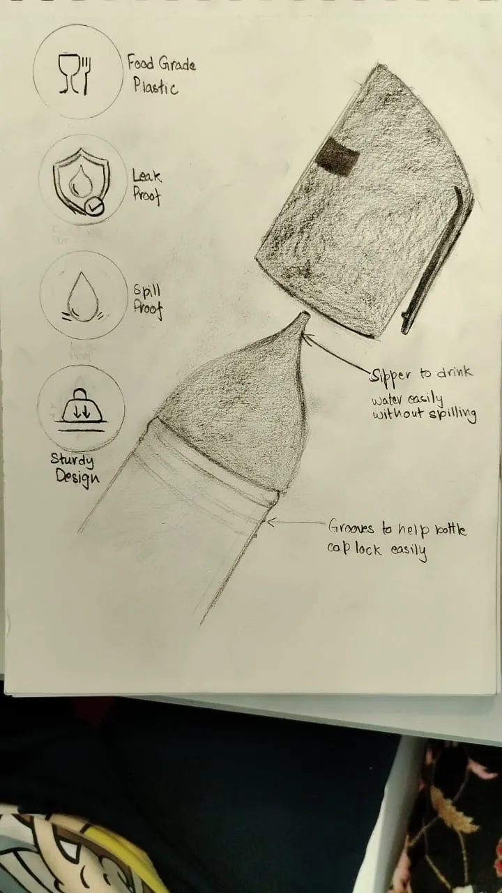 Art classes in Gurgaon - Learn Art and Craft - Artshaala photo 6