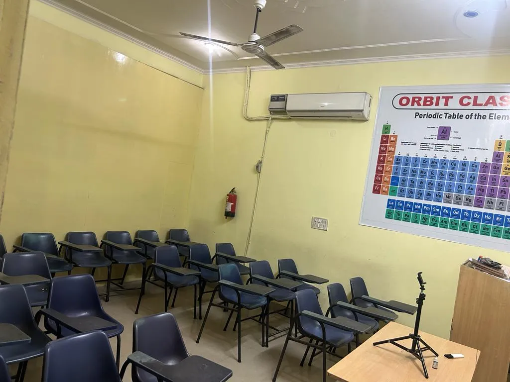 Orbit Classes photo 2