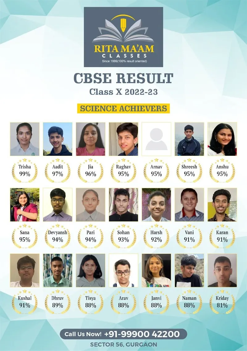 Rita Ma’am Classes ( RMC)