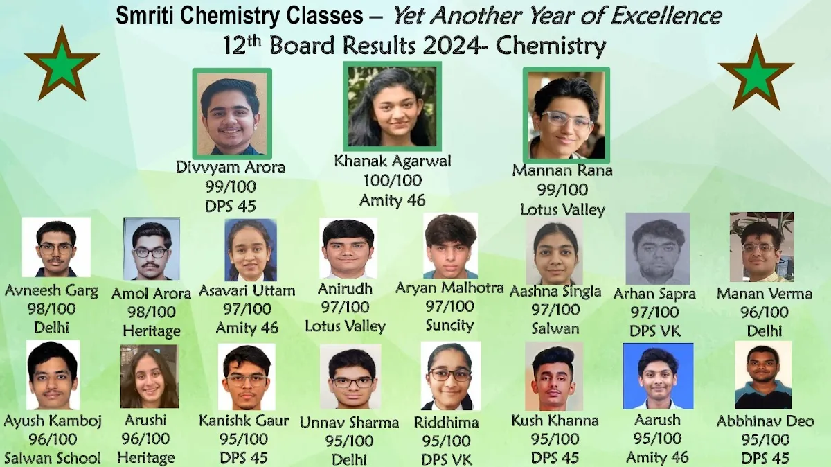 Smriti Chemistry Classes- Best teacher for NEET IITJEE XI XII Tuition- IIT Alumna Specialised in organic Chemistry Coaching photo 4