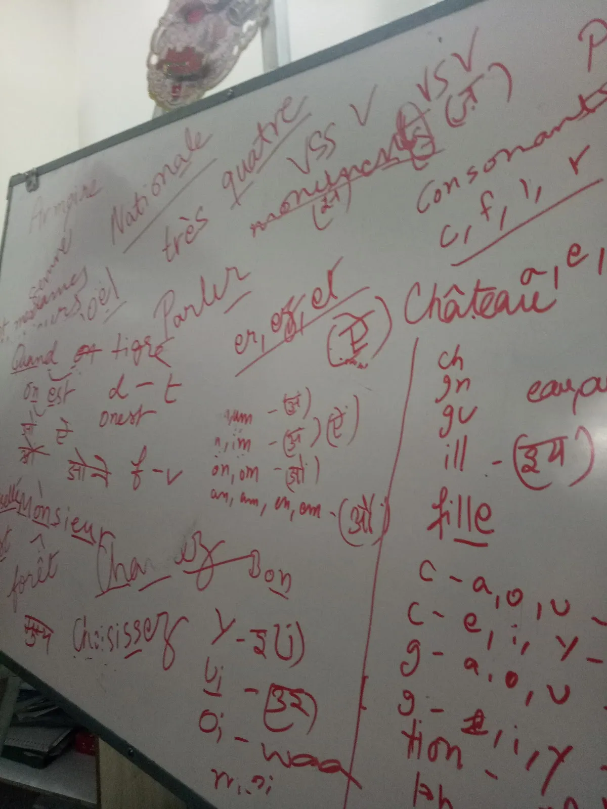 Sympa French classes photo 4