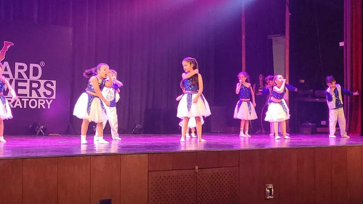 The Backyard Groovers Dance - Professional Dance | Hip Hop | Bollywood & Bhangra Dance Classes | Wedding Choreography Gurgaon photo 3