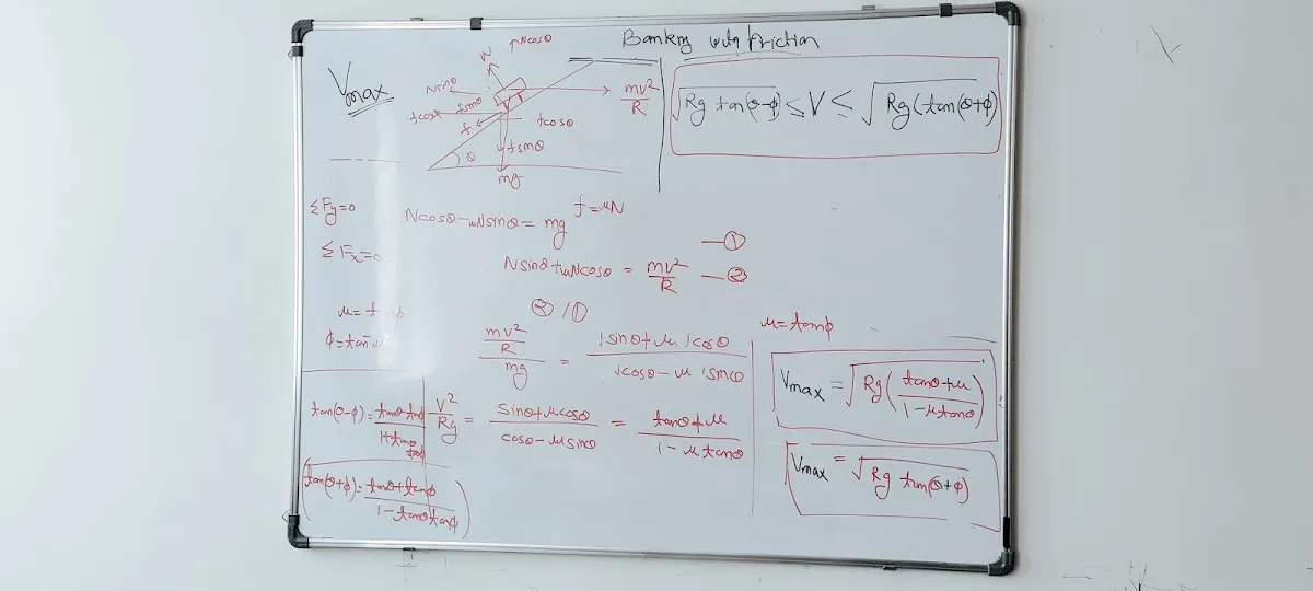 VIGYAN MADE EASY (by MG Sir, IIT-Kanpur alumnus) Classes, Academy Study Centre, Gurugram photo 4