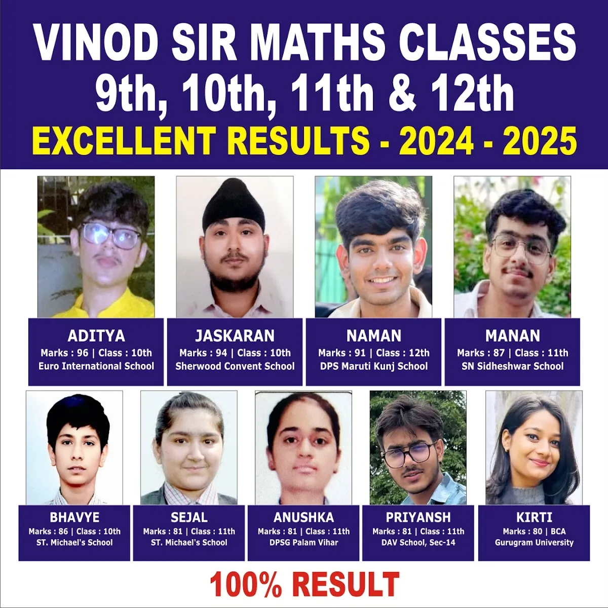 Vinod Sir Maths Classes : 9th, 10th, 11th, 12th photo 5