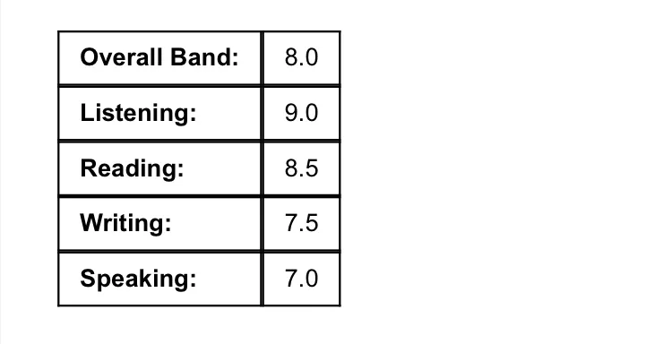 YOGG Language School photo 5