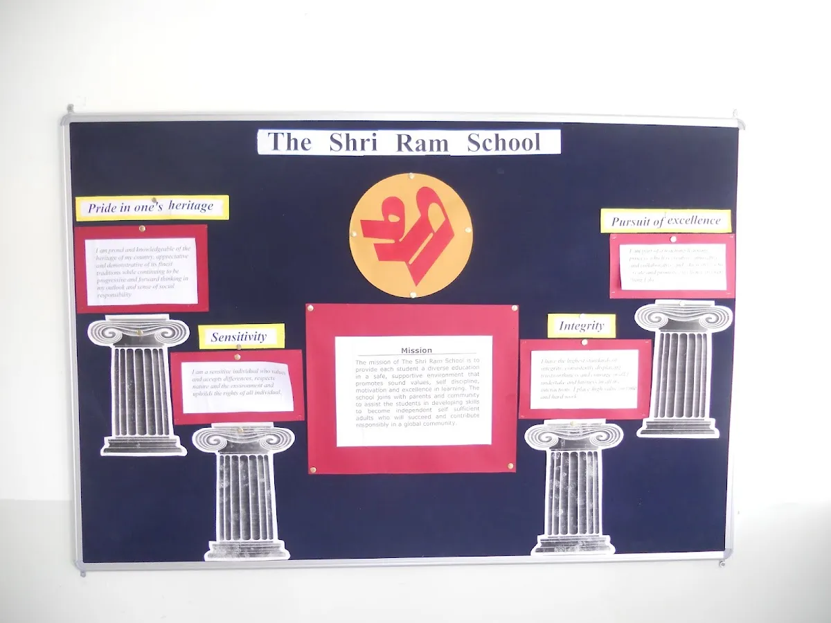 The Shri Ram School Aravali photo 6